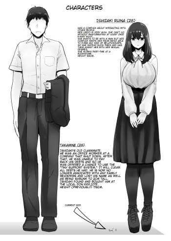 Chiisaku Natta Jibun o Katta no ga Mukashi no Doukyuusei Datta Hanashi Jou | The Story of When My Old Classmate Bought Me After I Shrank